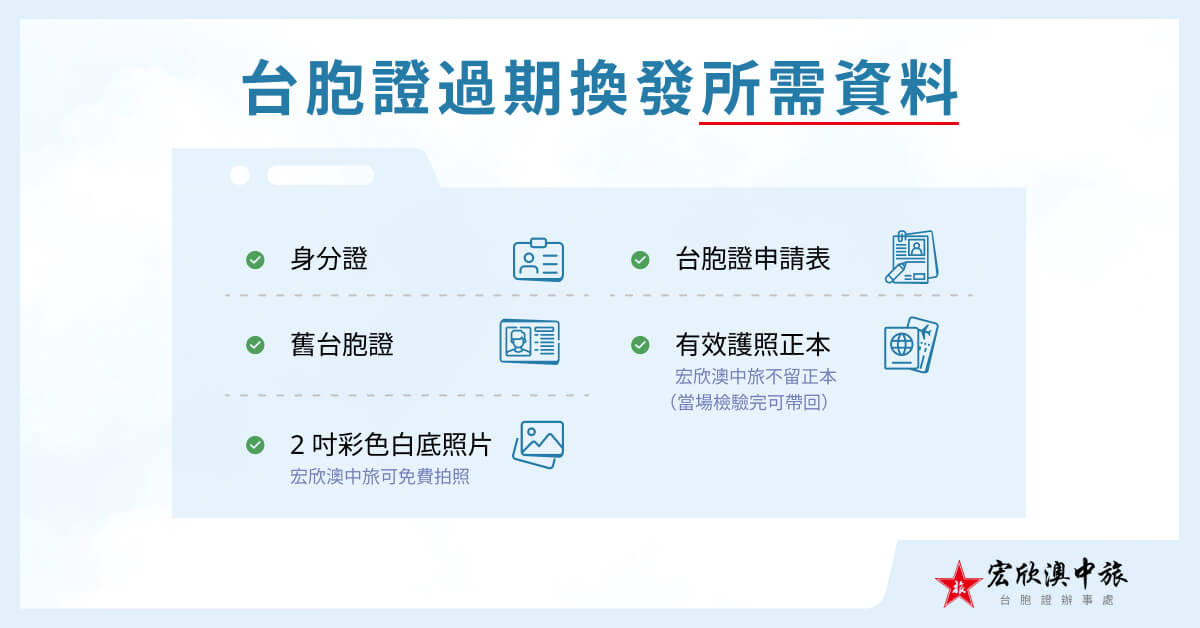 台胞證過期換發準備文件